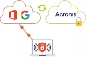 Acronis G Suite - Office 365 backup